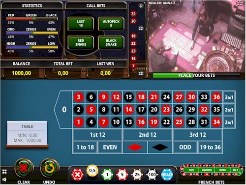 Online Casino Roulette Sites