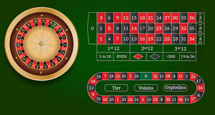 How to Understand Different Types of Roulette Casino Games ...